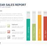 Corporate Overview Powerpoint Template Inside Sales Report Template Powerpoint