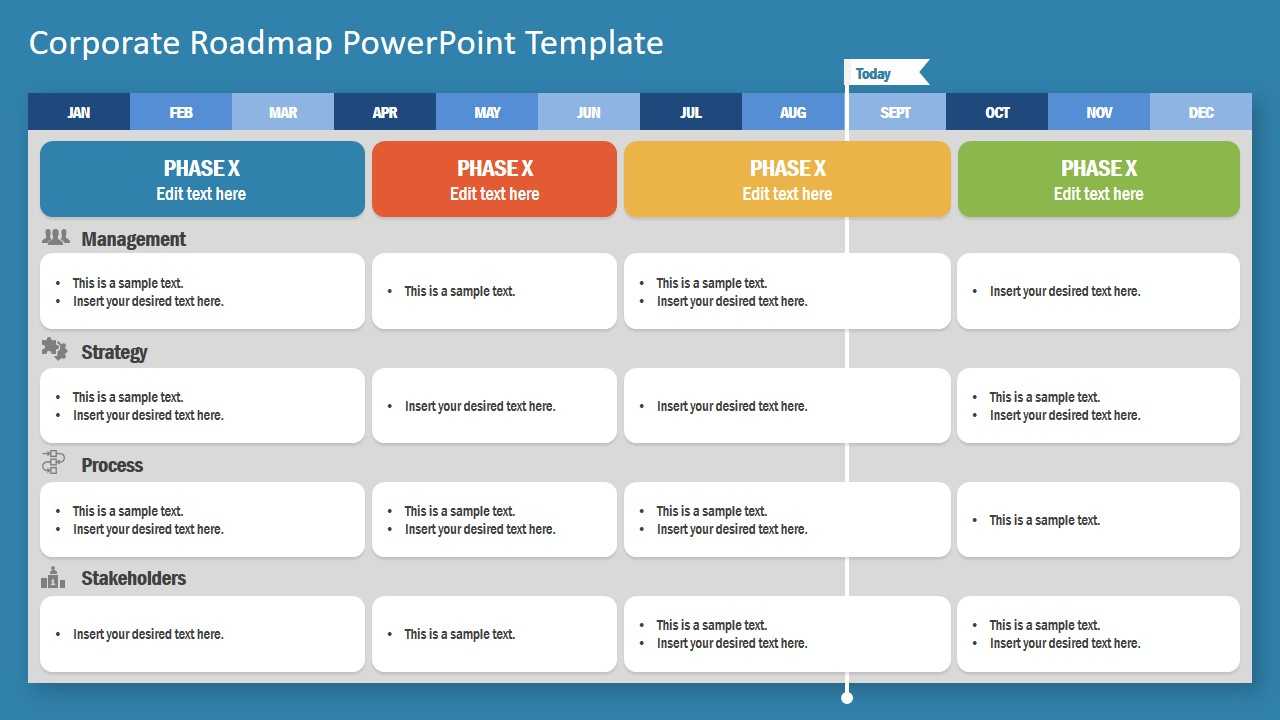 Corporate Roadmap Powerpoint Template Pertaining To Project Weekly Status Report Template Ppt