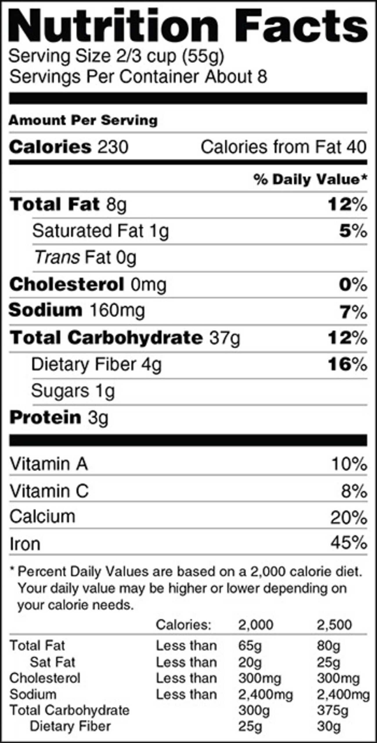 Could This Be The New Nutrition Label? Comes See What's Pertaining To Food Label Template Word