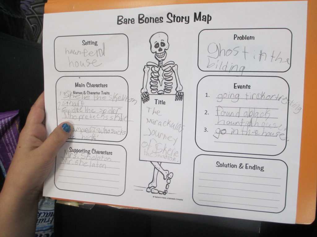Crafty Symmetric Skeletons | Scholastic Pertaining To Skeleton Book Report Template