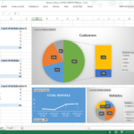 Create Reporting Solutions – Finance & Operations | Dynamics Intended For Fleet Management Report Template