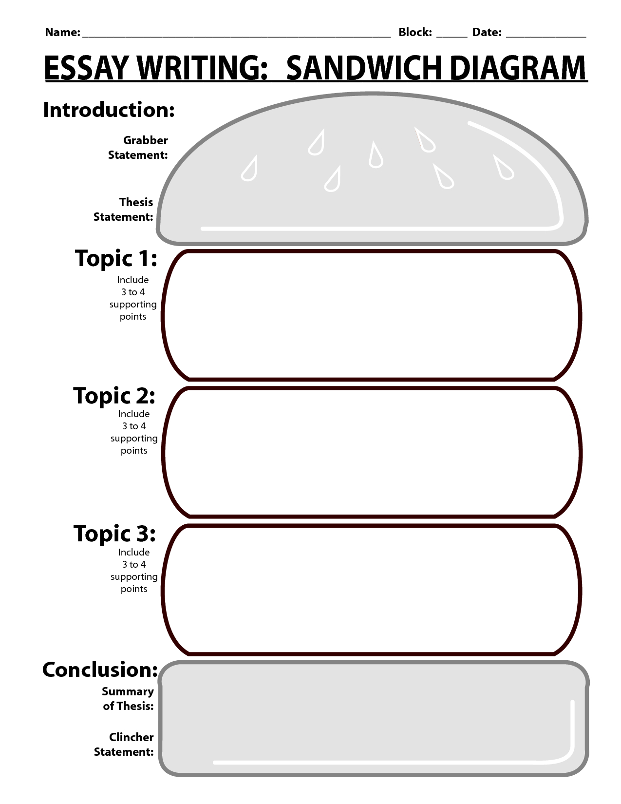 Create Sandwich Worksheet | Printable Worksheets And Within Sandwich Book Report Printable Template