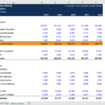 Current Assets Excel Template – Download Free Excel Template In Liquidity Report Template