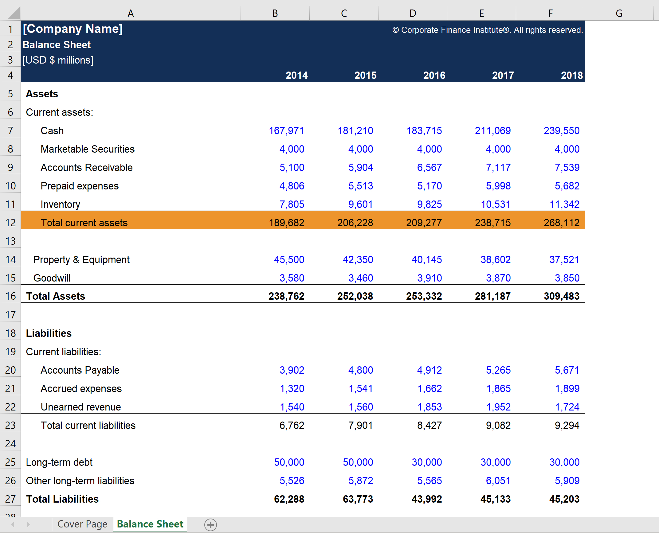 Current Assets Excel Template – Download Free Excel Template In Liquidity Report Template