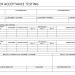 Customer Acceptance Testing – Throughout User Acceptance Testing Feedback Report Template