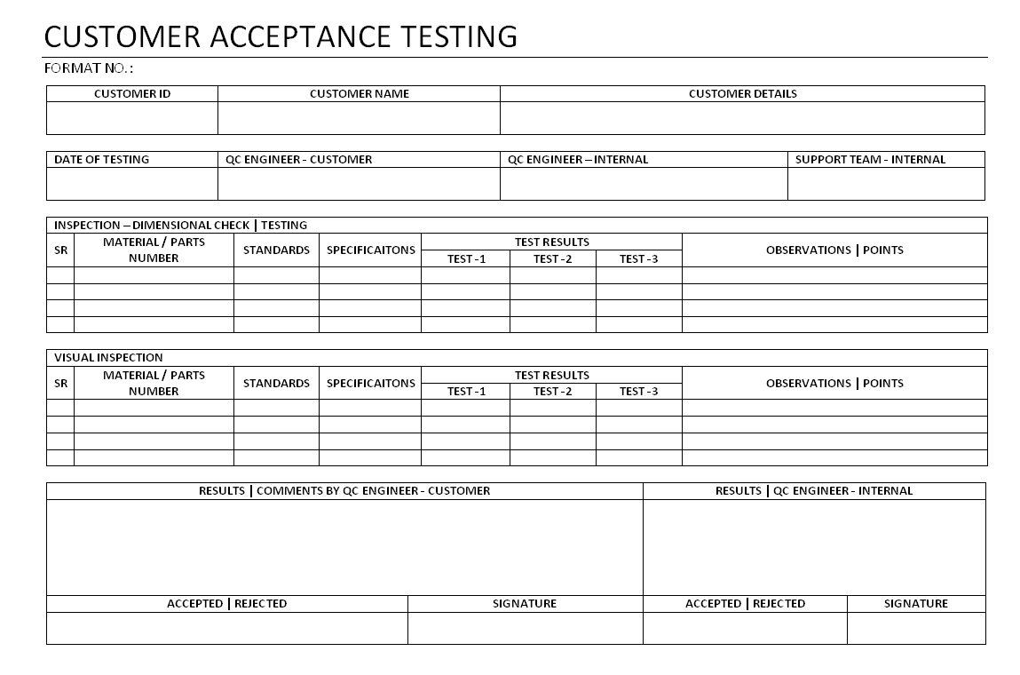 Customer Acceptance Testing – Throughout User Acceptance Testing Feedback Report Template