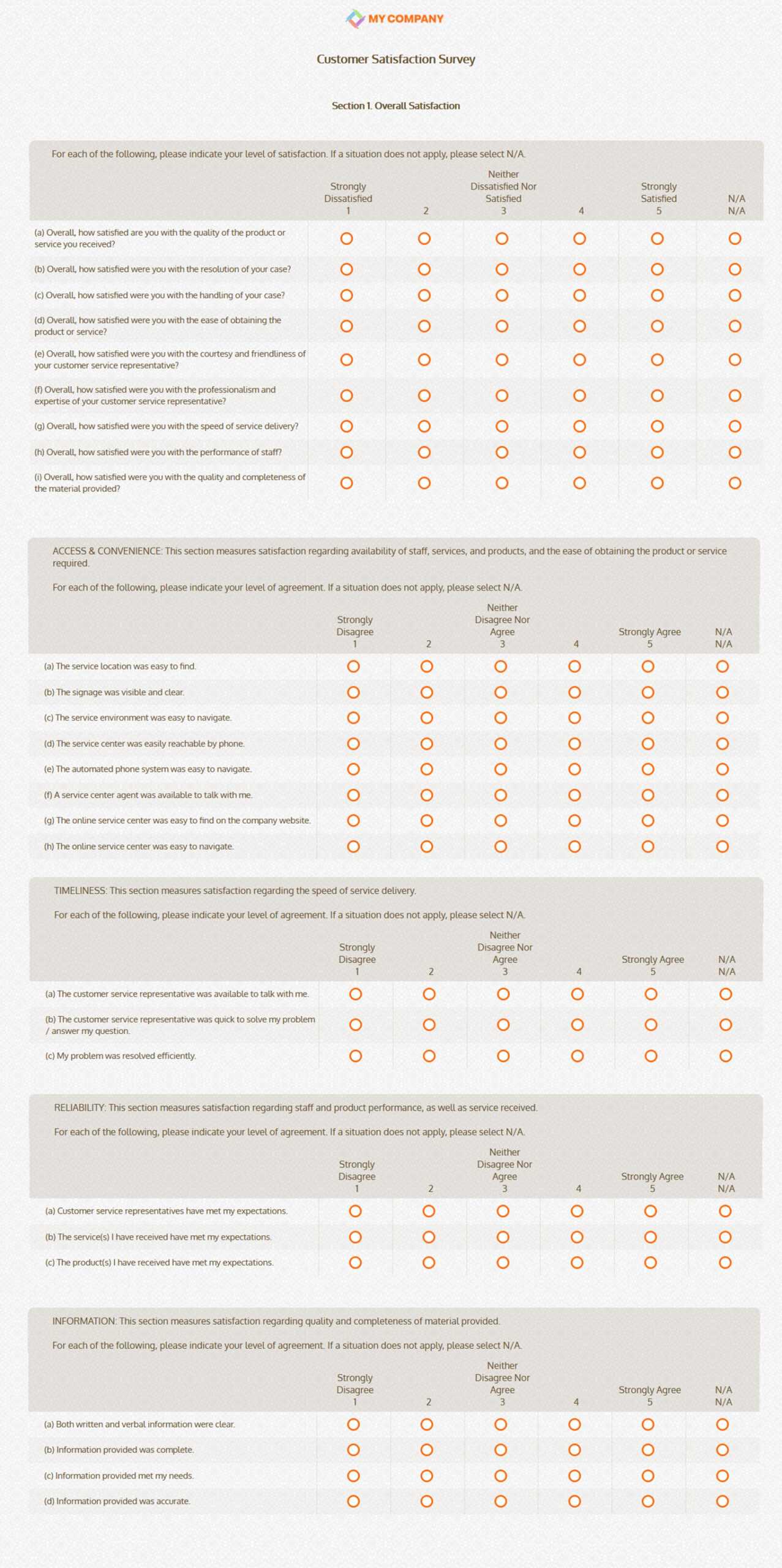 Customer Satisfaction Survey Templates & Questions – Sogosurvey With Regard To Customer Satisfaction Report Template