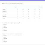 Customer Support Satisfaction Survey Template – Zoho Survey With Customer Satisfaction Report Template