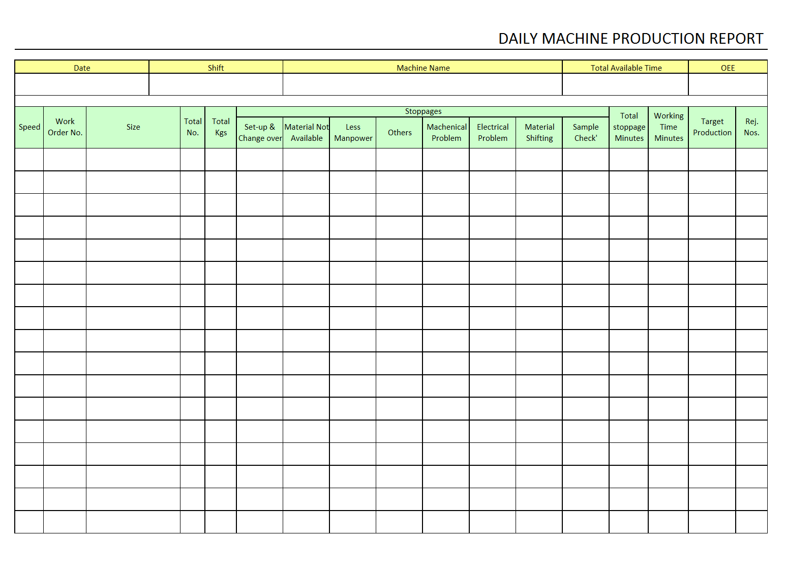 Daily Machine Production Report - Regarding Machine Breakdown Report Template