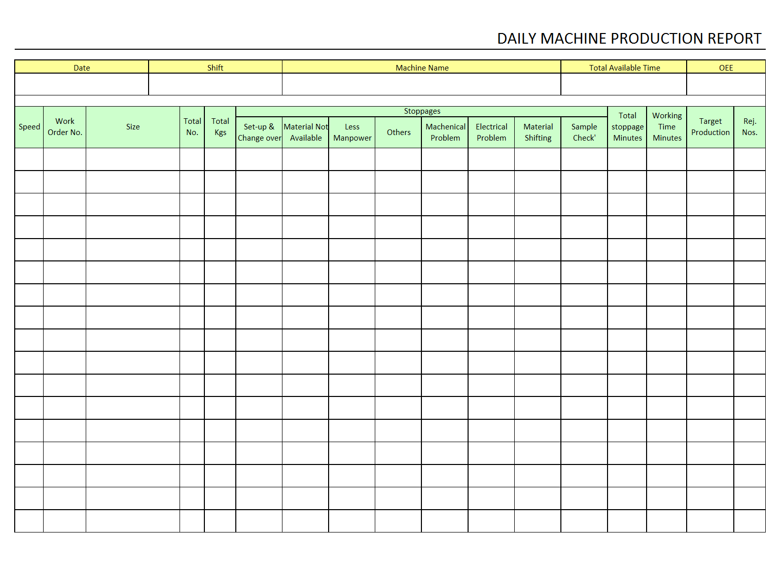 Daily Machine Production Report – With Machine Shop Inspection Report Template