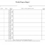 Daily Progress Report Format Excel Construction Glendale Within Construction Daily Progress Report Template