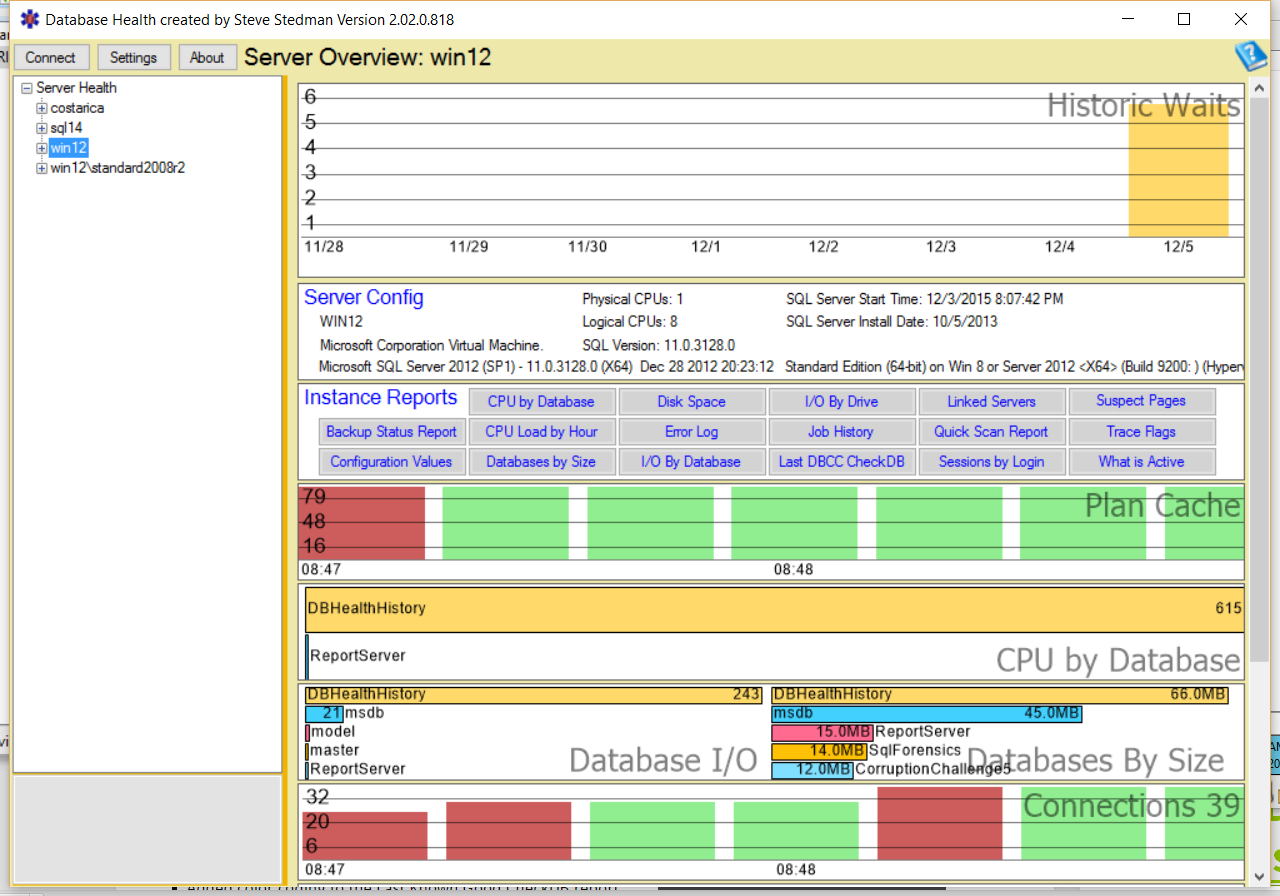 Database Health Monitor Inside Sql Server Health Check Report Template