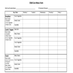 Daycare Menu Template – Fill Online, Printable, Fillable In Megger Test Report Template