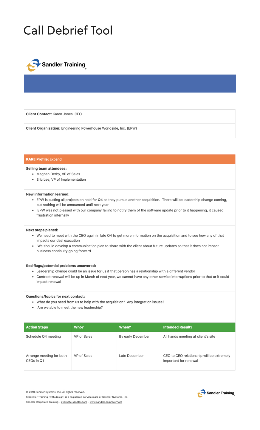 Debrief Meeting Template – Tomope.zaribanks.co Throughout Event Debrief Report Template
