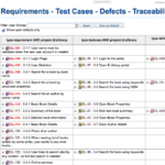 Defect Report Template Xls – 28 Images – Data Capture Form Regarding Bug Report Template Xls
