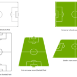 Design A Soccer (Football) Field | Soccer (Football) Field Regarding Blank Football Field Template