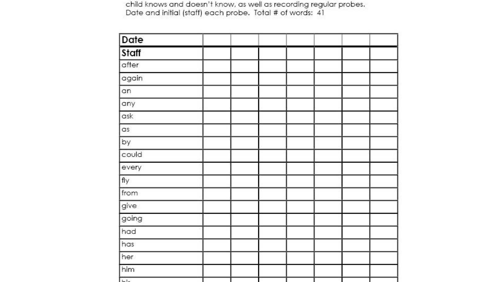 Dolch Grade Levels — Free Printable Checklists Intended For Personal Word Wall Template