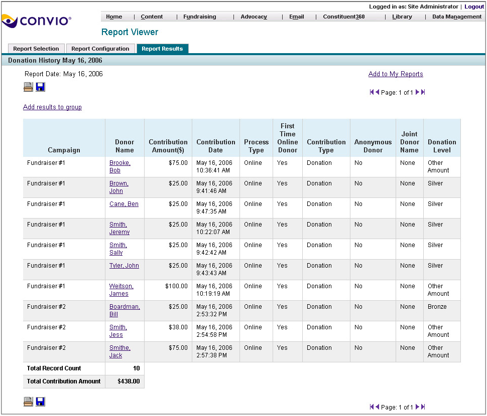 Donation History Report Sample For Donation Report Template