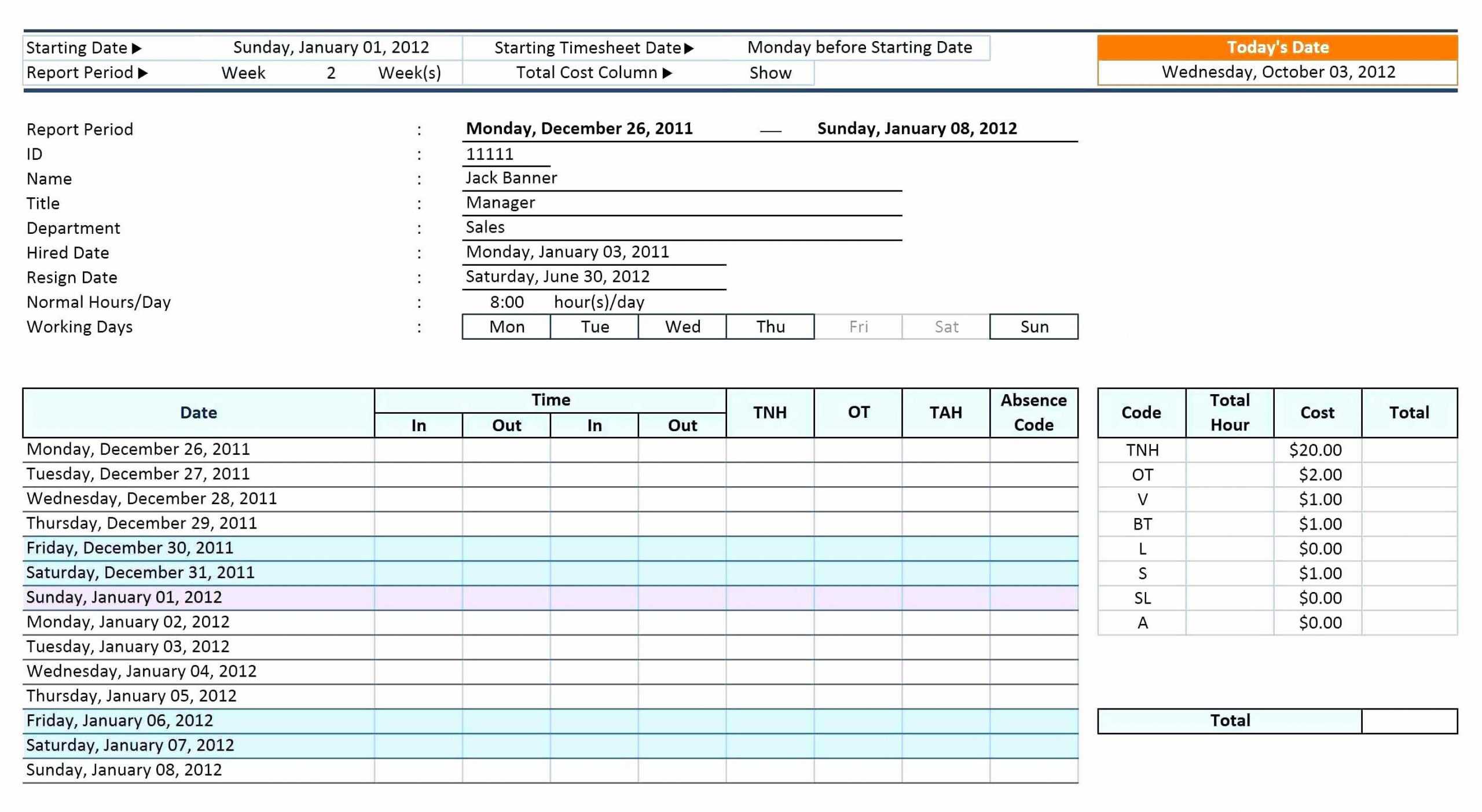 Donation Spreadsheet Goodwill Of Donor Receipt Template 2017 Pertaining To Donation Report Template