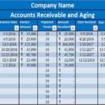 Download Accounts Receivable With Aging Excel Template Regarding Ar Report Template