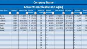 Download Accounts Receivable With Aging Excel Template regarding Ar Report Template