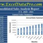 Download Consolidated Annual Sales Report Excel Template With Sale Report Template Excel