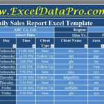 Download Daily Sales Report Excel Template – Exceldatapro Inside Sales Call Report Template Free