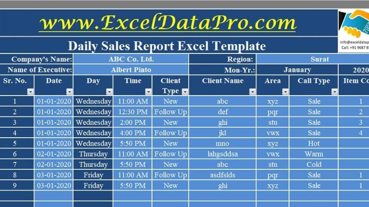Download Daily Sales Report Excel Template – Exceldatapro Inside Sales Call Report Template Free