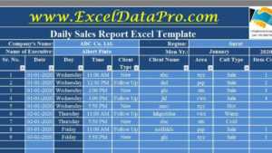 Download Daily Sales Report Excel Template - Exceldatapro intended for Free Daily Sales Report Excel Template