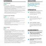 Download: Operations Manager Resume Example For 2020 | Enhancv Throughout Operations Manager Report Template
