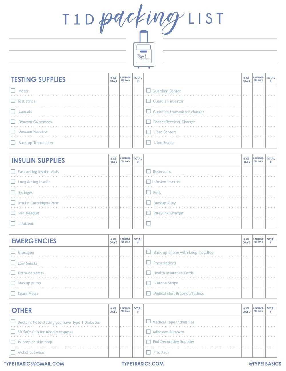 Downloads — Type1 Basics For Blank Packing List Template