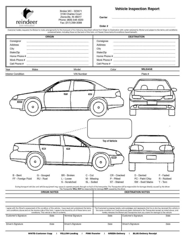 Driver Vehicle Inspection Report Template And Vehicle Intended For Vehicle Inspection Report Template