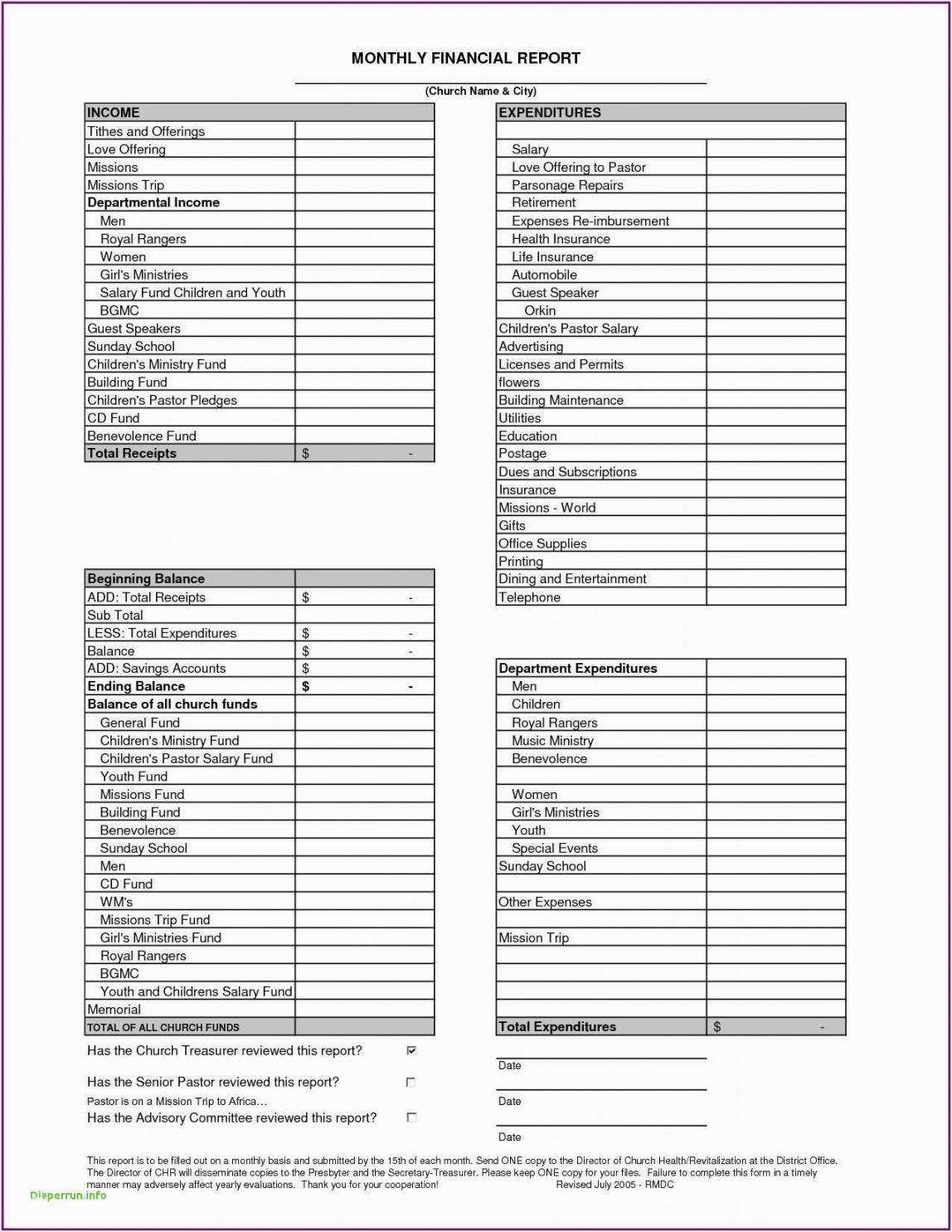 Editable 014 Template Ideas Non Profit Treasurer Report Within Treasurer Report Template