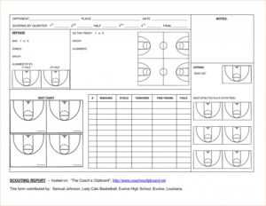 Editable Basketball Scouting Report Template Dltemplates throughout Scouting Report Basketball Template