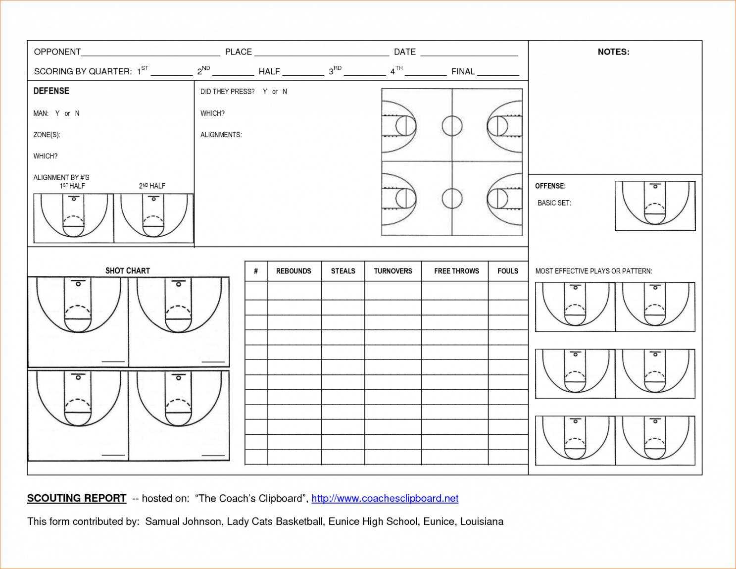 Editable Basketball Scouting Report Template Dltemplates Throughout Scouting Report Basketball Template