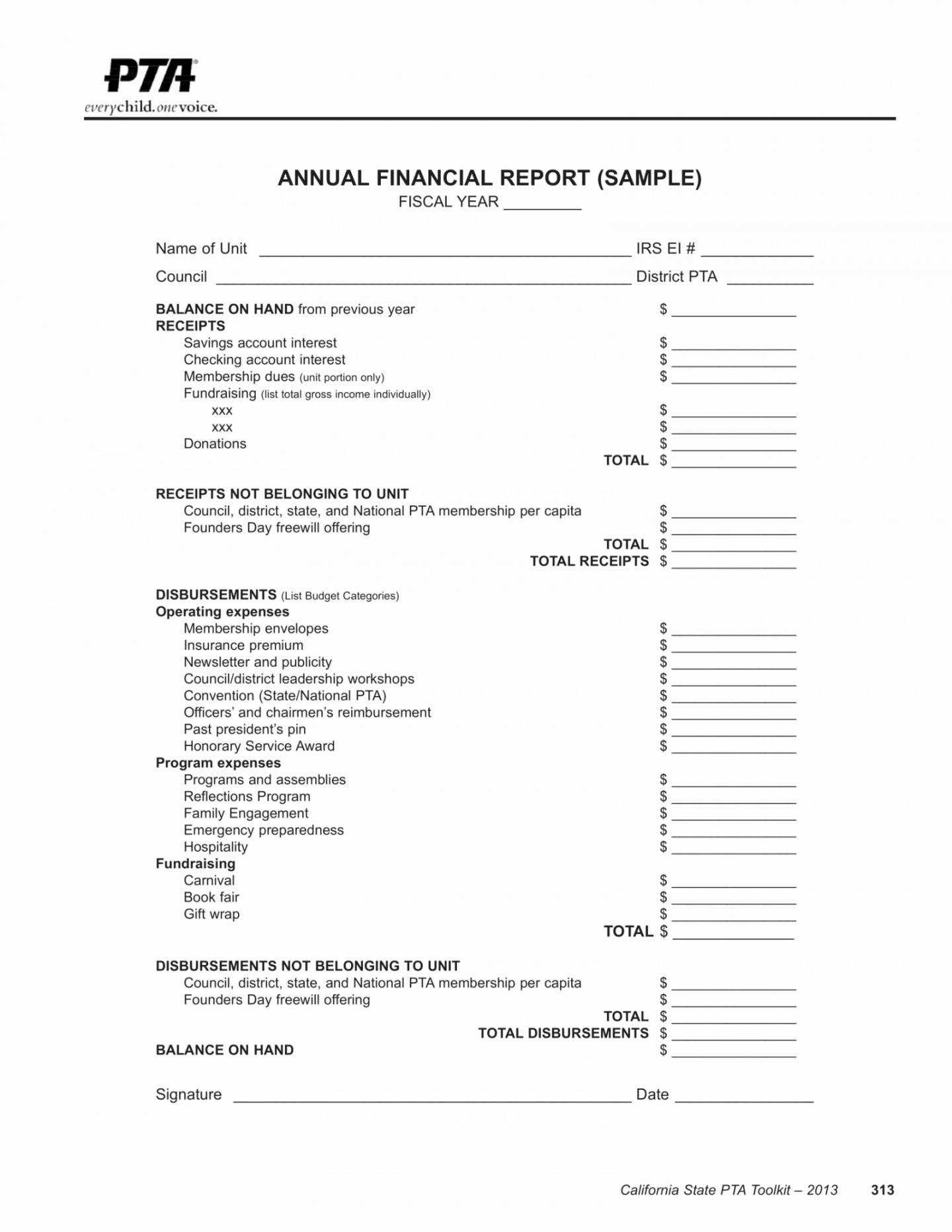 Editable Sample Financial Statement Template For Financial In Fundraising Report Template