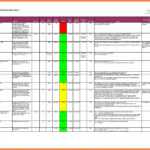 Editable Weekly Project Status Rt Template Excel Daily pertaining to Daily Project Status Report Template