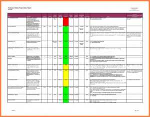 Editable Weekly Project Status Rt Template Excel Daily pertaining to Daily Project Status Report Template