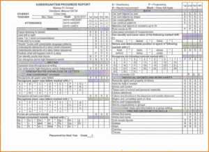 Elementary Blank Report Card Template Kindergarten Report for Kindergarten Report Card Template