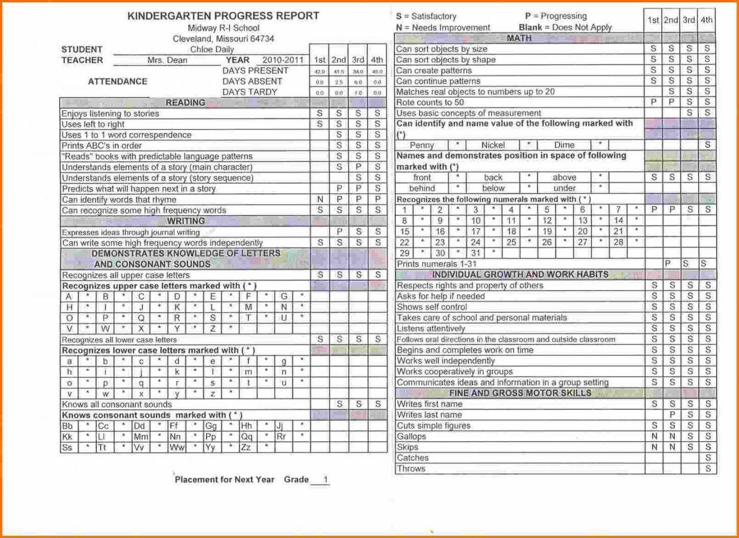 Elementary Blank Report Card Template Kindergarten Report For Kindergarten Report Card Template