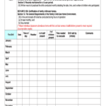 Emergency Drill Documentation Sheet – Fill Online, Printable Throughout Fire Evacuation Drill Report Template