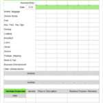 Employee Expense Report Template 9 Free Excel Pdf Apple Intended For Expense Report Spreadsheet Template Excel