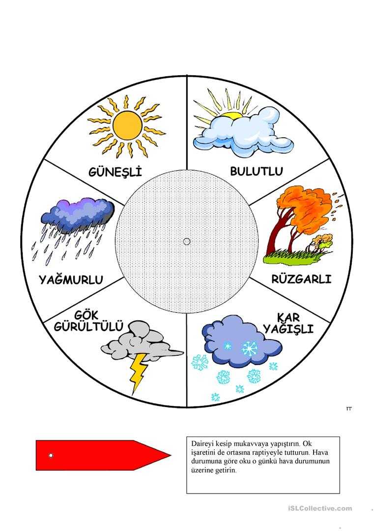 English Esl Forecast Worksheets – Most Downloaded (23 Results) Pertaining To Kids Weather Report Template