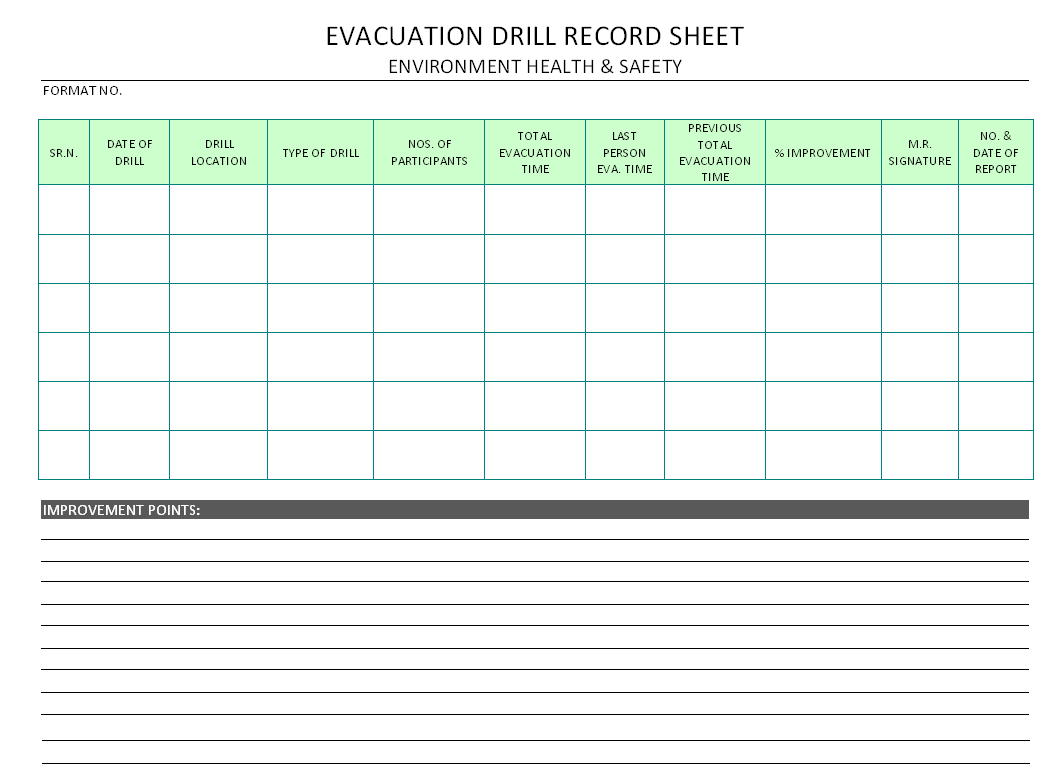 Evacuation Drill Record Sheet – Pertaining To Fire Evacuation Drill Report Template