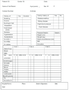 Example Of A Poorly Designed Case Report Form | Download in Case Report Form Template