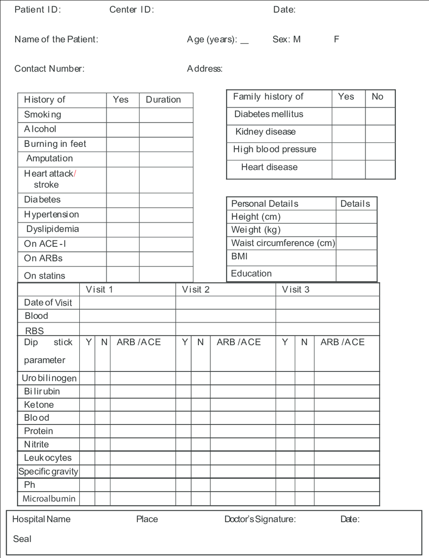 Example Of A Poorly Designed Case Report Form | Download In Case Report Form Template