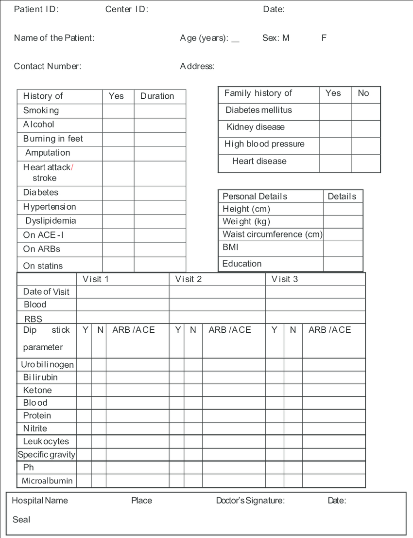 Example Of A Poorly Designed Case Report Form | Download Regarding Case Report Form Template Clinical Trials