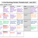 Example Revision Timetable – Oflu.bntl With Regard To Blank Revision Timetable Template