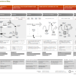 Example Ux Docs And Deliverables – Uxm For Ux Report Template