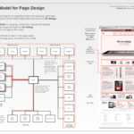 Example Ux Docs And Deliverables – Uxm With Regard To Ux Report Template